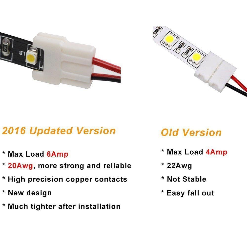 2 Pack (2016 Strip Connectors for 8mm Wide SMD 2835 Updated Version) Solderless Jumper Snap Down 2Conductor LED5 Single Color Flex LED Strips - LEDStrips8