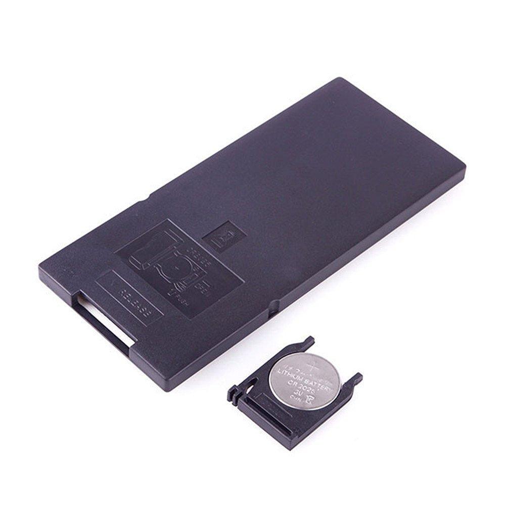 44Key IR Remote Controller for RGB LED Strip Lights 4-pin DC12V-24V LED Strip Controller - LEDStrips8