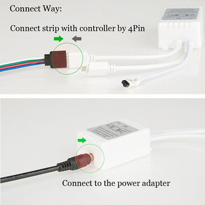 24Key IR Remote Controller for RGB LED Strip Lights 4-pin DC12V-24V LED Strip Controller - LEDStrips8